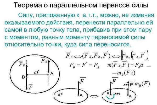 Цена омг